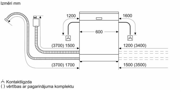 Trauku mazgājamā mašīna 60cm BOSCH SMS4EMI06E